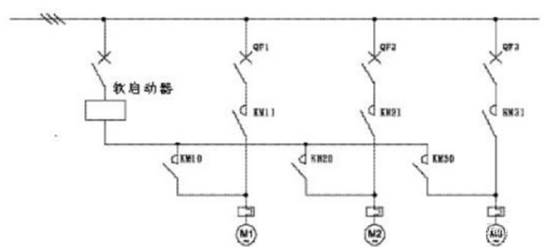 電機(jī)軟啟動(dòng)器工作原理、工藝流程、故障分析、接線圖——西安泰富西瑪電機(jī)（西安西瑪電機(jī)集團(tuán)股份有限公司）官方網(wǎng)站