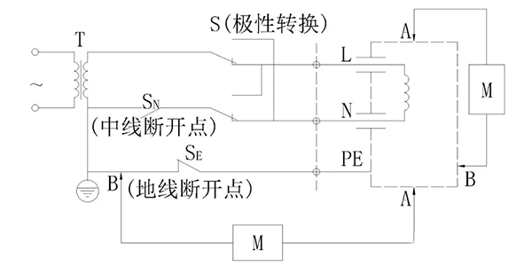電機接觸電流要求和檢測——西安泰富西瑪電機(西安西瑪電機集團股份有限公司)官方網(wǎng)站 電機接觸電流要求和檢測——西安泰富西瑪電機(西安西瑪電機集團股份有限公司)官方網(wǎng)站