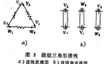 三相異步電動(dòng)機(jī)的兩種接線方法?！靼膊﹨R儀器儀表有限公司